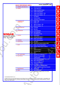 Nissan Primera - P12  2001-2005, electronic service manual Nissan, repair manual, maintenance, electrical wiring diagrams, body repair manual Nissan Primera P12