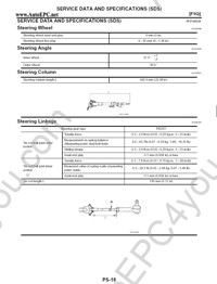 Nissan Primera - P12  2001-2005, electronic service manual Nissan, repair manual, maintenance, electrical wiring diagrams, body repair manual Nissan Primera P12