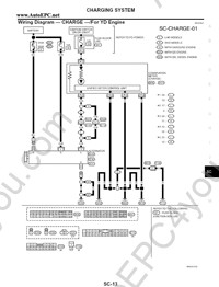 Nissan Primera - P12  2001-2005, electronic service manual Nissan, repair manual, maintenance, electrical wiring diagrams, body repair manual Nissan Primera P12