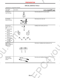 Nissan Terrano - R20  2002-> repair Manual, service manual Nissan Terrano, workshop manual, maintenance, electrical wiring diagrams, body repair manual