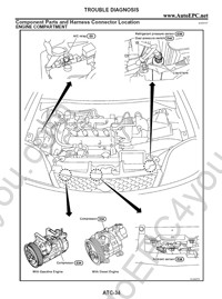 Nissan X-Trail - T30  2000-2006, workshop manual, service manual, repair manual, maintenance, electrical wiring diagrams, body dimensions