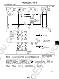 Nissan X-Trail - T30  2000-2006, workshop manual, service manual, repair manual, maintenance, electrical wiring diagrams, body dimensions