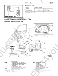 Mitsubishi Pajero Pinin 2000-2003, repair manual and service manual, diagnostics, bodywork and other repair information for MMC Pajero Pinin.