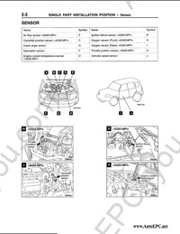 Mitsubishi Pajero Pinin 2000-2003, repair manual and service manual, diagnostics, bodywork and other repair information for MMC Pajero Pinin.