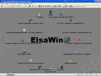 Audi - Volkswagen ELSA 5.2 dealer information base: the description of technology of repair and maintenance operation, diagnostics, body repair, wiring diagrams, calculation of flat rates and many other on all cars Audi VW