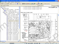 Audi - ELSA 5.2 dealer service manual, repair manual, maintenance operation, diagnostics, body repair, electrical wiring diagrams Audi, flat rates, presented all models cars Audi