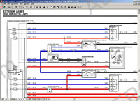 Land Rover colour circuit diagrams