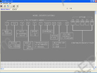 Nissan Infiniti Canada Fast, spare parts catalogue Nissan and Infiniti, Canada Market only
