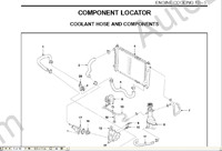 Daewoo Matiz Service Manual, Repair Manual, Electrical Wiring Diagrams, Body Repair Manual