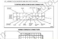 Daewoo Nubira Service Manual, Repair Manual, Electrical Wiring Diagrams, Diagnostic Trouble Codes