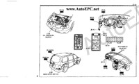 Kia Carnival/Sedona service manual, repair manual, electrical wiring diagrams, maintenance, specification