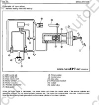 Kia Rio service manual, repair manual, electrical wiring diagrams, maintenance, specification
