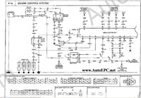Kia Sportage service manual, repair manual, electrical wiring diagrams, maintenance, specification