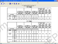Mitchell On Demand 5 Transmission service manuals, repair manuals, oil circuit diagrams, hydravlic diagrams, electrical wiring diagrams, diagnostics, removal and installation and more service documentaion, all types transmissions
