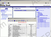 Mitchell On Demand5 Heavy Trucks Edition service & repair manuals, electrical wiring diagrams, for heavy trucks 1983-2004: maintenance, wiring diagrams, diagnostics, labour times, spare parts, diagnostic trouble codes DTC, technical service bulletins