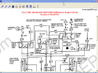 Mitchell On Demand5 Heavy Trucks Edition service & repair manuals, electrical wiring diagrams, for heavy trucks 1983-2004: maintenance, wiring diagrams, diagnostics, labour times, spare parts, diagnostic trouble codes DTC, technical service bulletins