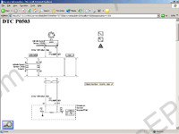 General Motors Techline: Service Information service and repair manuals