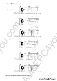 ZF 5HP24 Transmission Service Manual, Repair Manual.