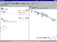 Alldata 10.30: Import (Europe + Asia) workshop service manual, repair manual, wiring diagram, diagnostic, maintenance all cars and light trucks 1983-2011:technical information, flat rates, spare parts catalog