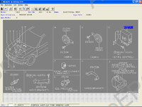 Spare parts catalogue Nissan