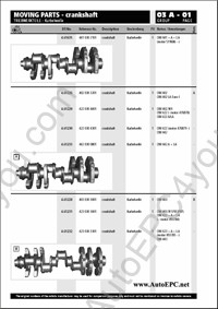 Diesel Technic electronic spare parts catalogue Diesel Technic for Mercedes-Benz Trucks, Volvo Trucks, Scania Trucks.