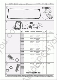 Diesel Technic electronic spare parts catalogue Diesel Technic for Mercedes-Benz Trucks, Volvo Trucks, Scania Trucks.