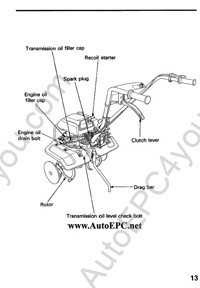 Honda Outboard Global Infotech 3.2 electronic spare parts catalogue, labour times all models Honda Outboards