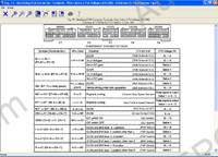 Mitchell OnDemand 5 Transmission 2005 On Demand 5 Transmission gives you a comprehensive database of automatic and manual transmission information complete with Mitchell's full-color oil circuit diagrams redrawn from factory specifications. You'll appreciate the consistency, clarity and easy-to-read formattransmission is a computerized system for the retrieval of repair and TSB information. Transmission provides access to Mitchell's world-class database of vehicle repair information and graphics about all types transmission.
