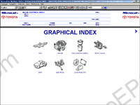 Toyota + Lexus MCAT 2008 spare parts catalog Toyota, Lexus, cars, commercial vehicles, presented all models all markets, except Japanese market)