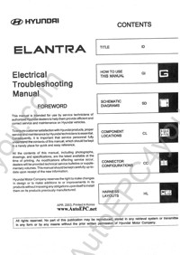Hyundai Lantra/Elantra service manual, repair manual, workshop manual Hyundai Elantra, electrical wiring diagrams, diagnostic trouble codes, bodywork repair.