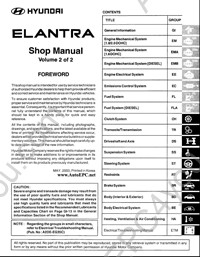 Hyundai Lantra/Elantra service manual, repair manual, workshop manual Hyundai Elantra, electrical wiring diagrams, diagnostic trouble codes, bodywork repair.
