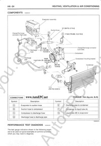 Hyundai Santa Fe service manual, repair manual, workshop manual, maintenance, electrical wiring diagrams, body repair manual Hyundai Santa Fe