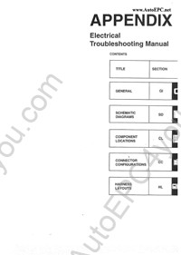 Hyundai Sonata 1997 service manual, repair manual, workshop manual, maintenance, electrical wiring diagrams, body repair manual Hyundai Sonata