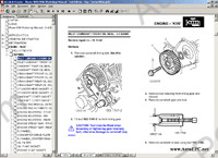 Rover MG repair manual, service manual, workshop manual, wiring diagrams, body repair manual Rover 100, 200, 400, 600, 800