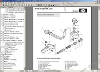 Rover MG repair manual, service manual, workshop manual, wiring diagrams, body repair manual Rover 100, 200, 400, 600, 800