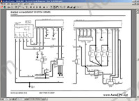 Rover MG repair manual, service manual, workshop manual, wiring diagrams, body repair manual Rover 100, 200, 400, 600, 800