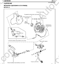 Hyundai Getz service manual, repair manual, workshop manual Hyundai Getz, electrical wiring diagrams, diagnostic trouble codes, body repair manual