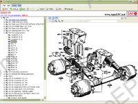 SAF electronic spare parts catalogue