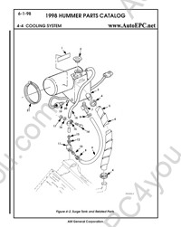 Hummer H1 1995-1996 electronic spare parts catalogue, repair manual, wiring diagrams