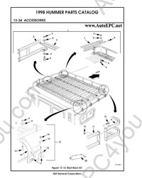 Hummer H1 1995-1996 electronic spare parts catalogue, repair manual, wiring diagrams