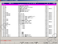 Isuzu electronic spare parts catalogue, all models suzu cars, Isuzu trucks