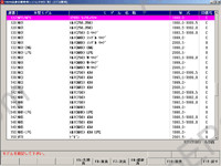 Isuzu electronic spare parts catalogue, all models suzu cars, Isuzu trucks