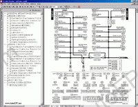 Subaru Impreza 1993-2008 service manual, repair manual Subaru Impreza, electrical wiring diagrams, maintenance, specification