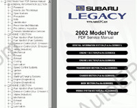 Subaru Legacy 1995-2006 service manual, repair manual, wiring diagram Subaru Legacy, maintenance, specifications, body repair manual