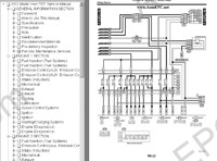Subaru Legacy 1995-2006 service manual, repair manual, wiring diagram Subaru Legacy, maintenance, specifications, body repair manual