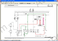Man Service CD engine and transmission service Information