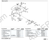 Jost Coupling devices, saddles, probes, support of the trailer, counters of run.