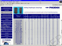 Phoenix Air cushions for auto trucks, buses and trailers