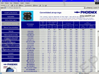 Phoenix Air cushions for auto trucks, buses and trailers