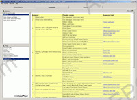 Caps v3.8 All Vehicle Electronics Omitec, the information on systems of injection, engine management, etc.